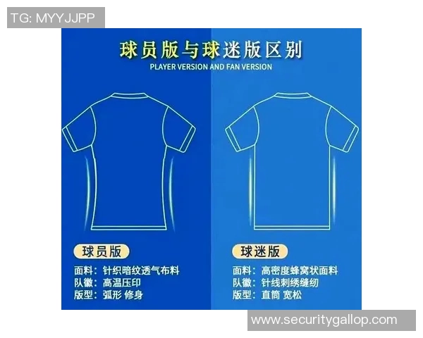 足球明星球衣市场价格揭秘 球迷收藏品的价值与趋势分析